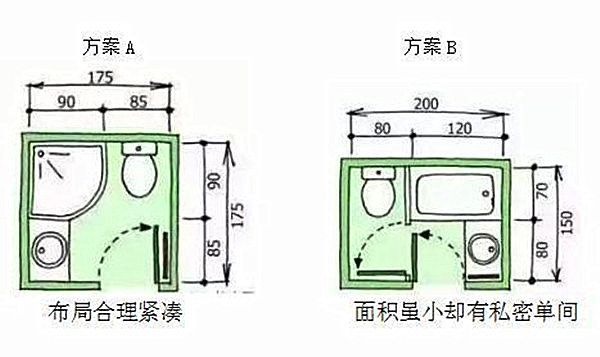 3-9平米衛生間裝修怎么設計比較實(shí)用？小戶(hù)型也能做干濕分離